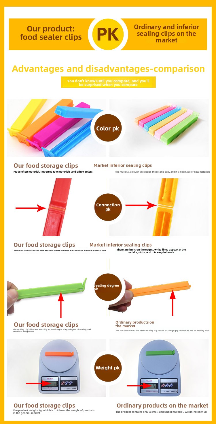 11cm Sealing Clip Food Sealing Clip Eco-friendly Plastic Bag Sealing Moisture-proof Clip