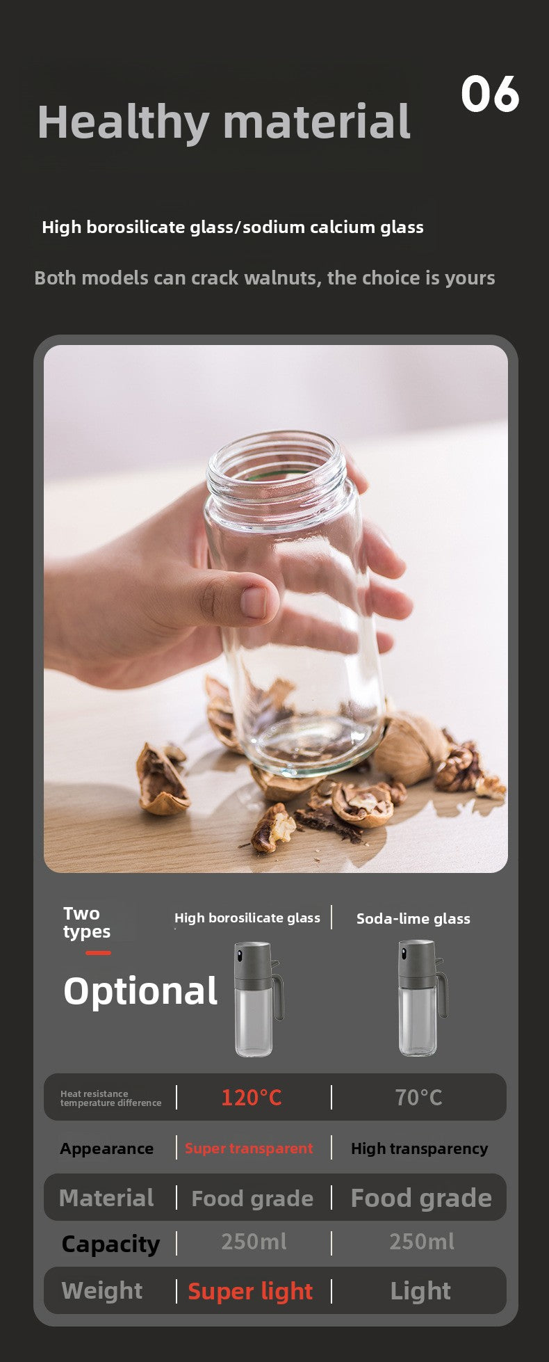 Personalized Design Oil Sprayer Kitchen Household Glass Spray Oil Sprayer Leak-Proof Oil Can Air Fryer Oil Spray Bottle